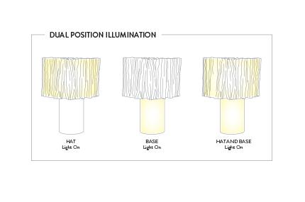SLAMP lampada da tavolo ACCORDÉON Accordeon