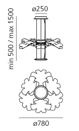 Artemide Chlorophilia