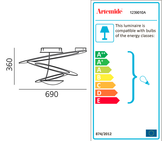 Artemide Pirce Mini