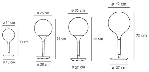 Artemide Castore