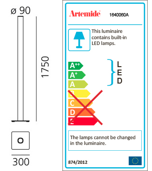 ARTEMIDE ILIO SE