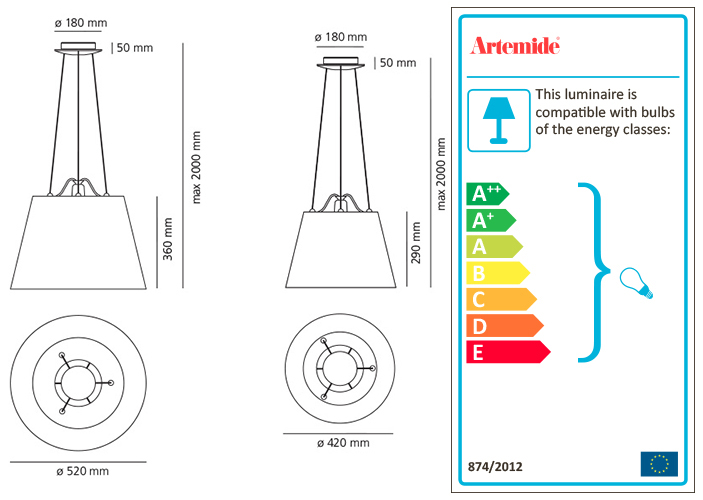 ARTEMIDE TOLOMEO MEGA SUSPENSION