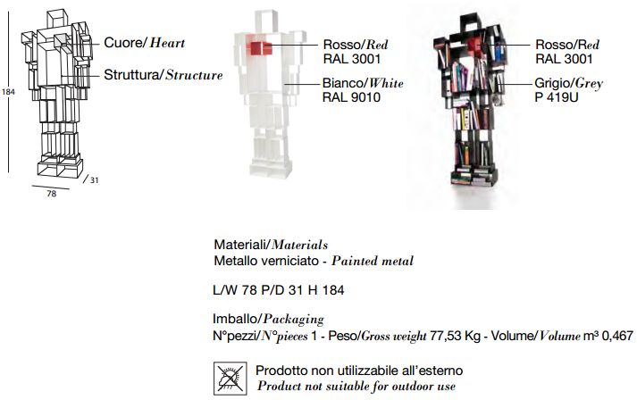 schema robox