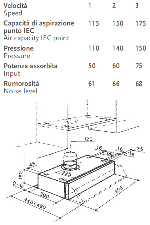 152LGA90 FABER CAPPA ASPIRANTE CUCINA SOTTOPENSILE INCASSO 90 cm NO  FRONTALINO