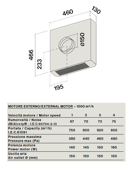 Falmec Downdraft