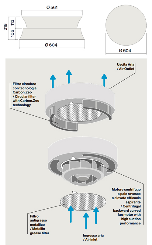 Falmec Circle.Tech hotte îlot DAMA