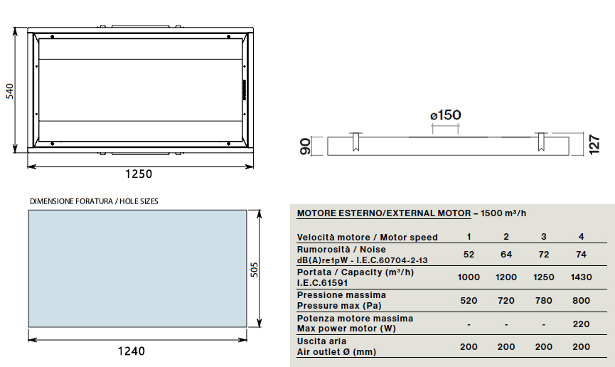 falmec skema 120