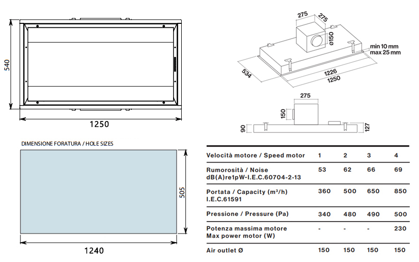 falmec skema 120