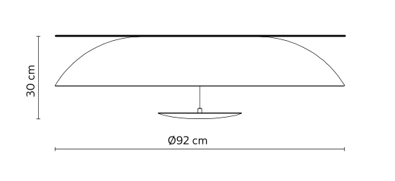 Karman