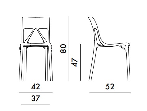 Kartell A.I.