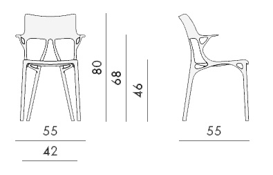 Kartell A.I.