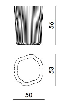 Kartell