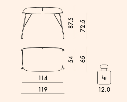 Kartell