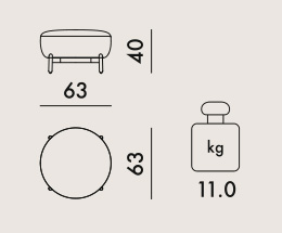 Kartell