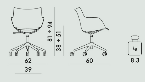 Kartell