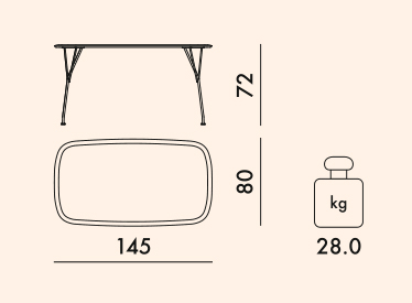 Kartell