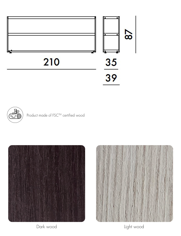 Kartell