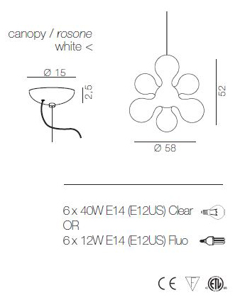 kundalini atomium sizes