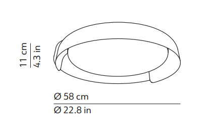 Kundalini sizes