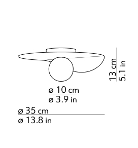 Kundalini sizes
