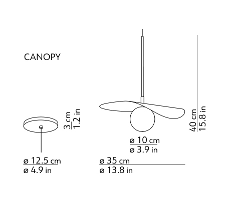 Kundalini sizes