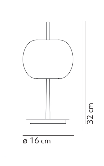 Kundalini sizes