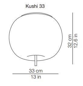 Kundalini Kushi 33