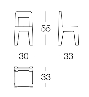 magis Popsizes