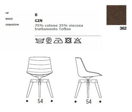 mdf italia flow chair sizes