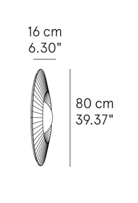 Modoluce