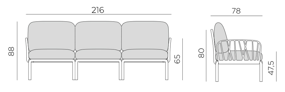 Nardi Garden Collection