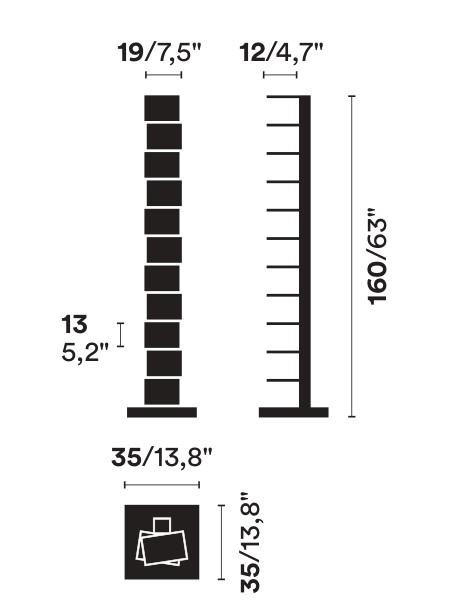 Ptolomeo sizes