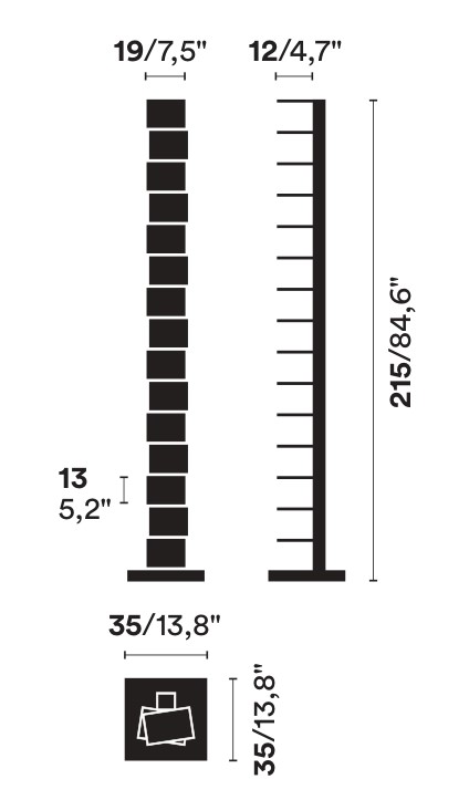 Ptolomeo sizes