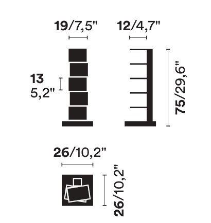 Ptolomeo sizes