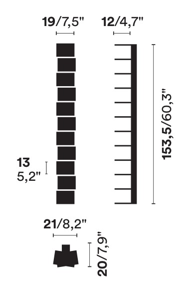 Ptolomeo Wall sizes