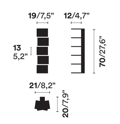 Ptolomeo Wall sizes