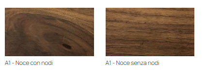 Riva 1920 finiture A1