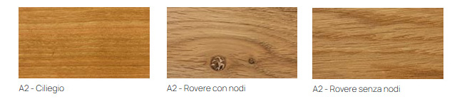 Riva 1920 finiture