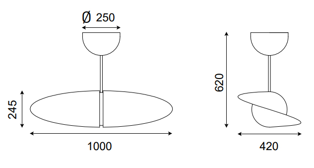 Serien Propeller