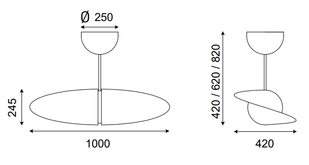 Serien Propeller