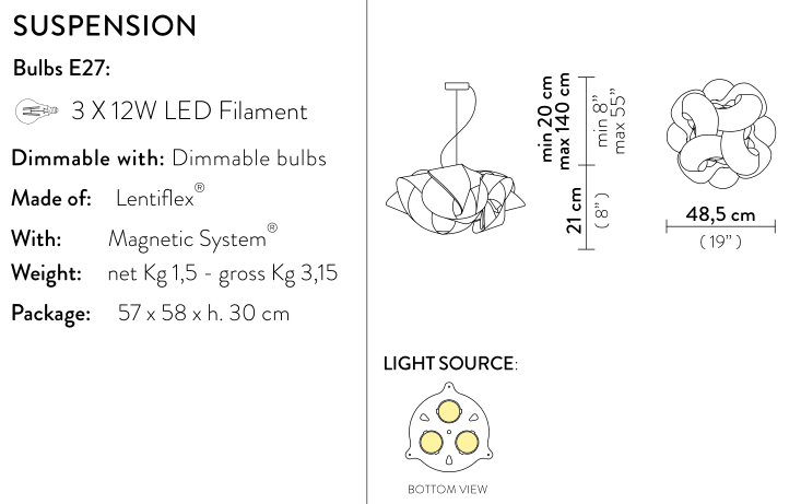 Slamp Fabula