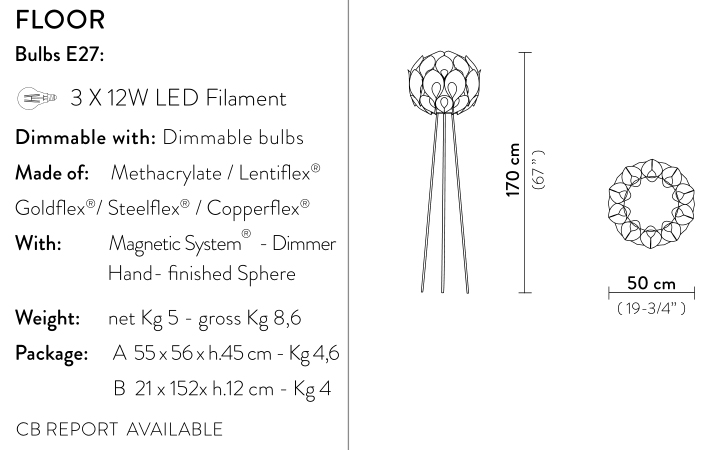 slamp flora floor