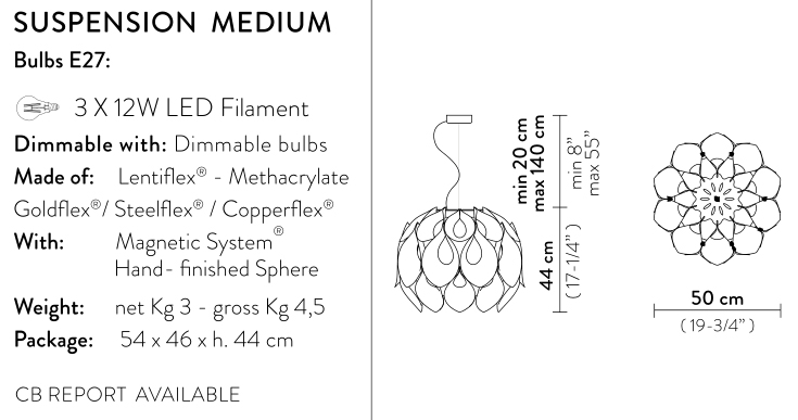 slamp medium