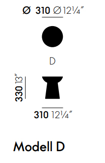 vitra cork sizes