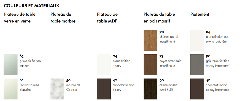 Vitra Plate dining table