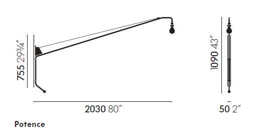 vitra potence sizes