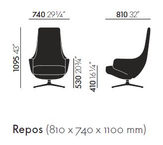 vitra repos sizes